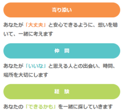 エンカレッジのバリュー