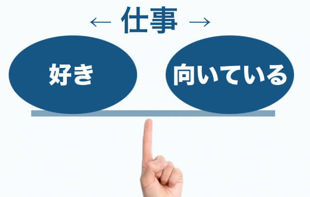 好きな仕事？向いている仕事？